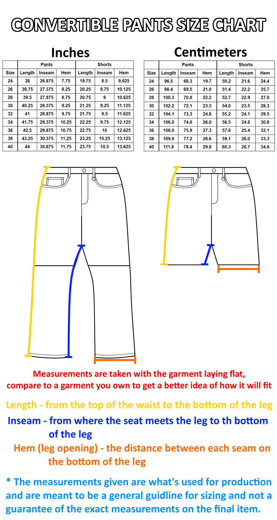 Pants Flowchart Transmutation Pants – Steady Hands