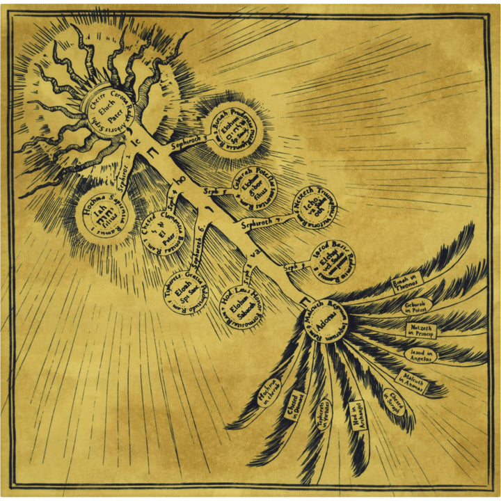 Door of Truth Bandana