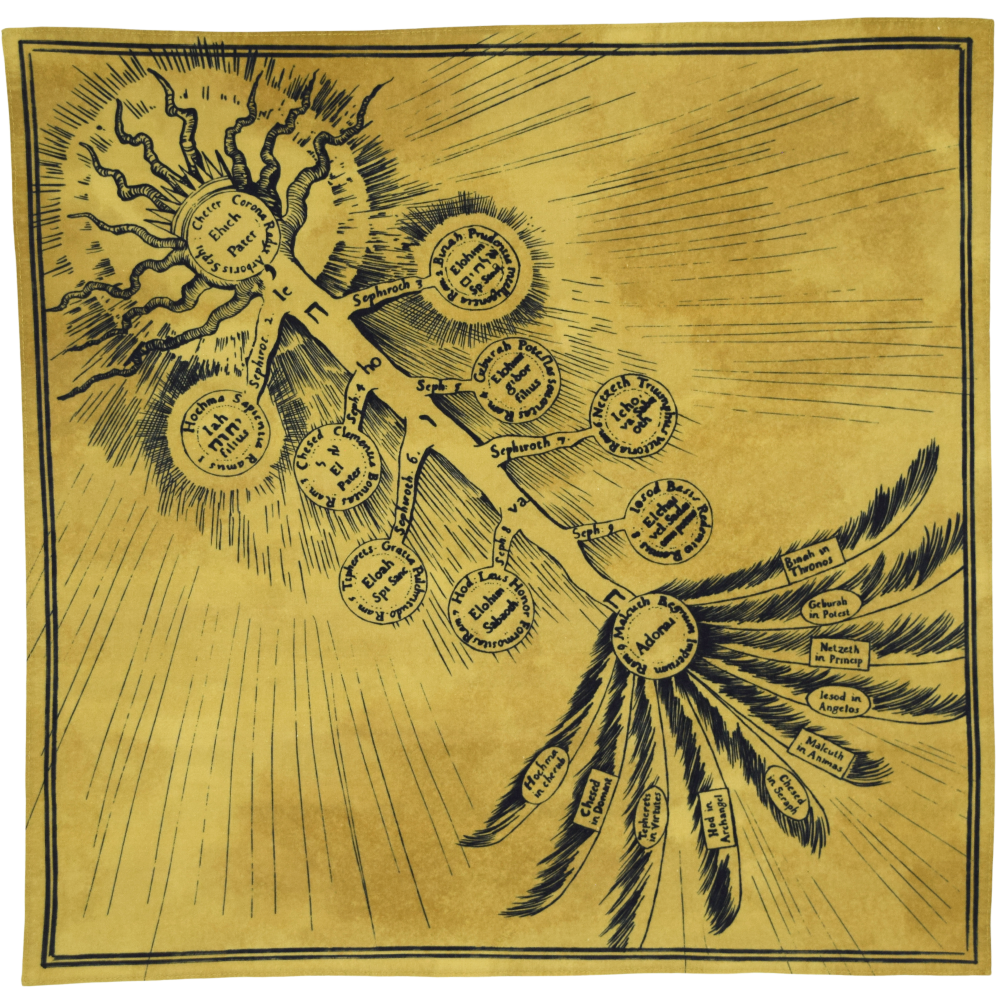 Door of Truth Bandana – Steady Hands