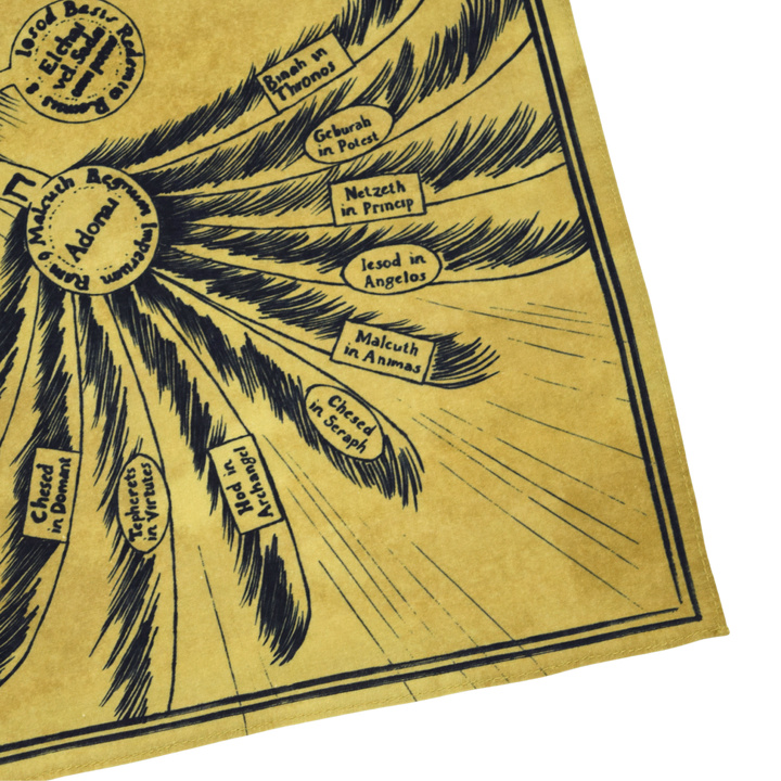 Door of Truth Bandana