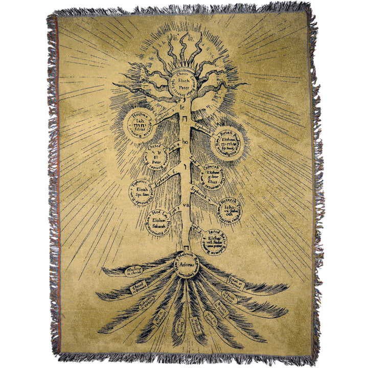 Door of Truth Tapestry