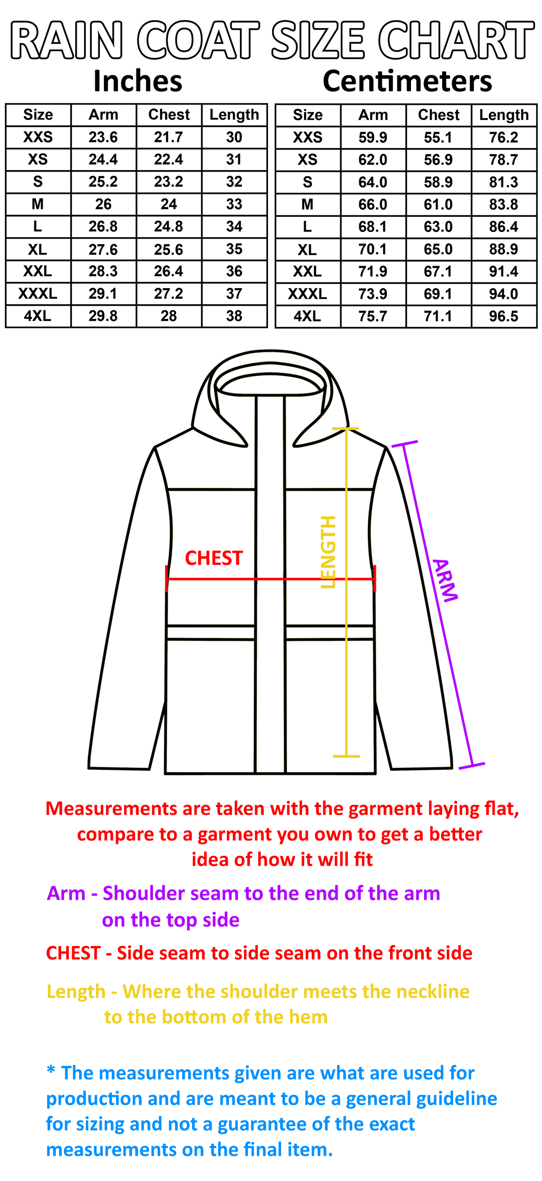 Coraline Raincoat