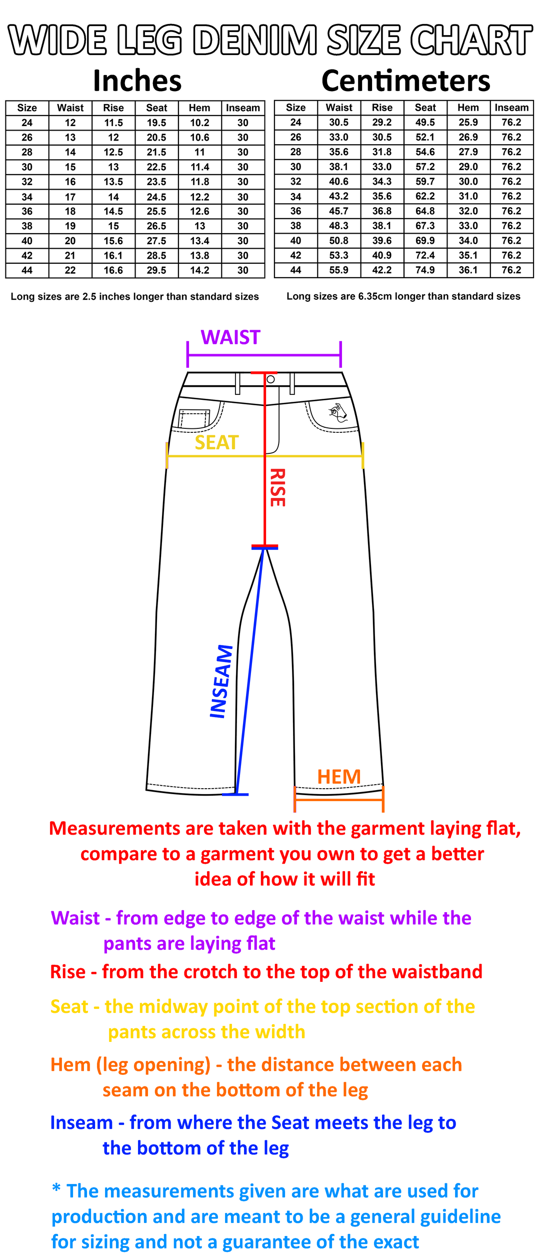 Ranger Denim